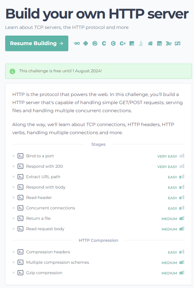 CodeCrafters: A project based way to learn programming. · Jh123x: Blog ...