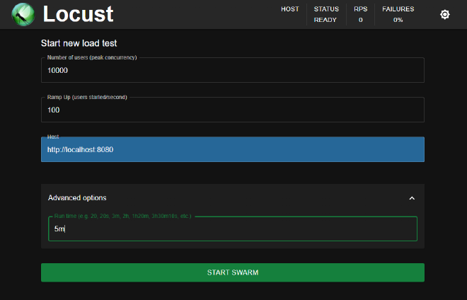 Locust Parameters