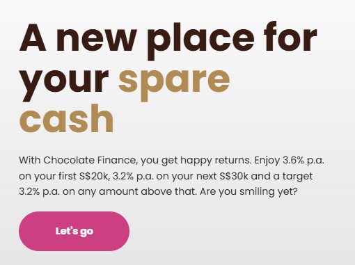 Chocolate Finance Interest Rates