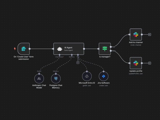 n8n workflow example
