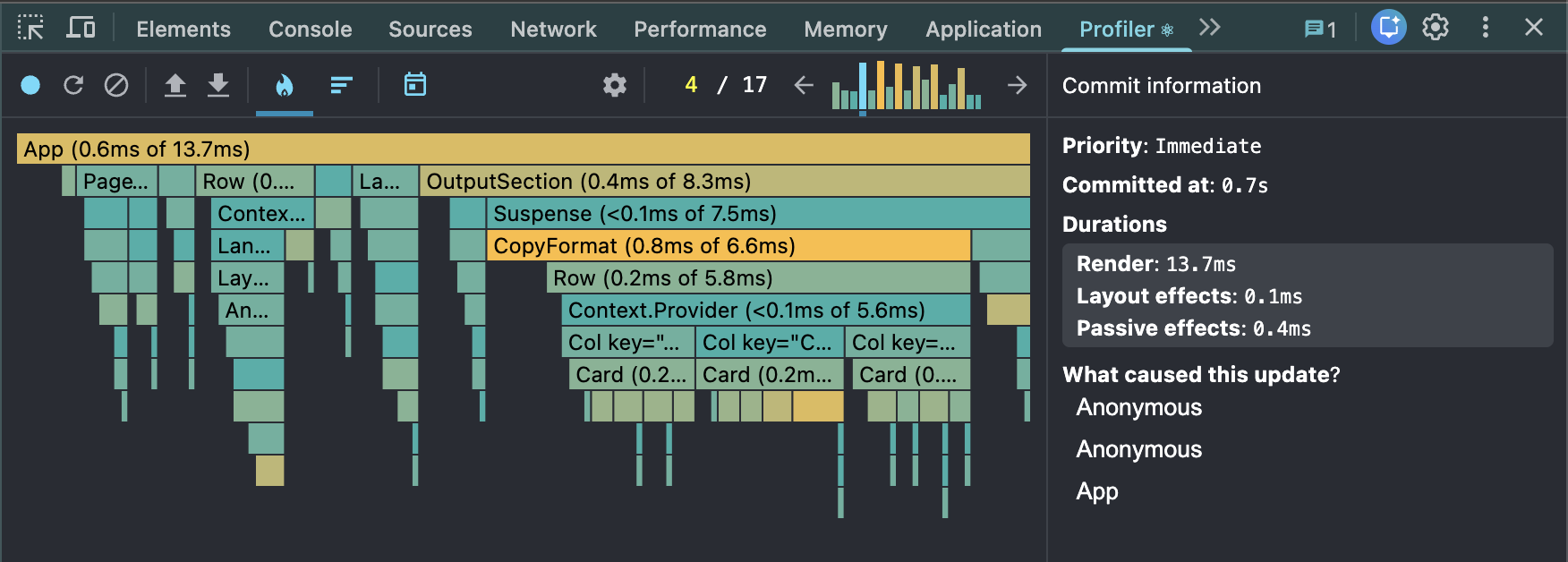 Flame Graph of results without rendering the results