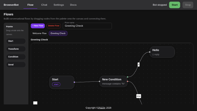 Flow editor with the node palette, canvas, and inspector